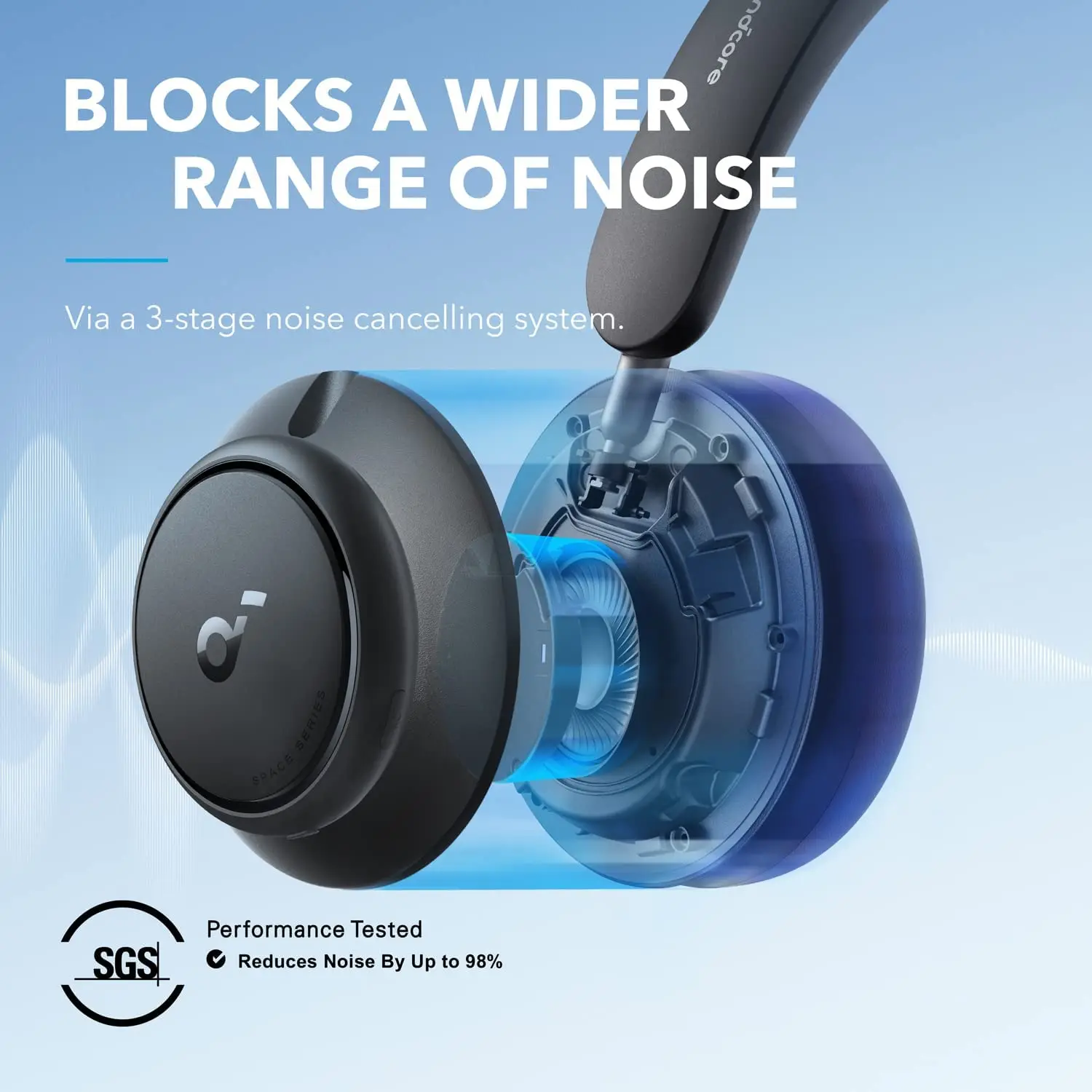 Noise Cancelling Headphone - Headphone TLF Soundcore by Anker Space