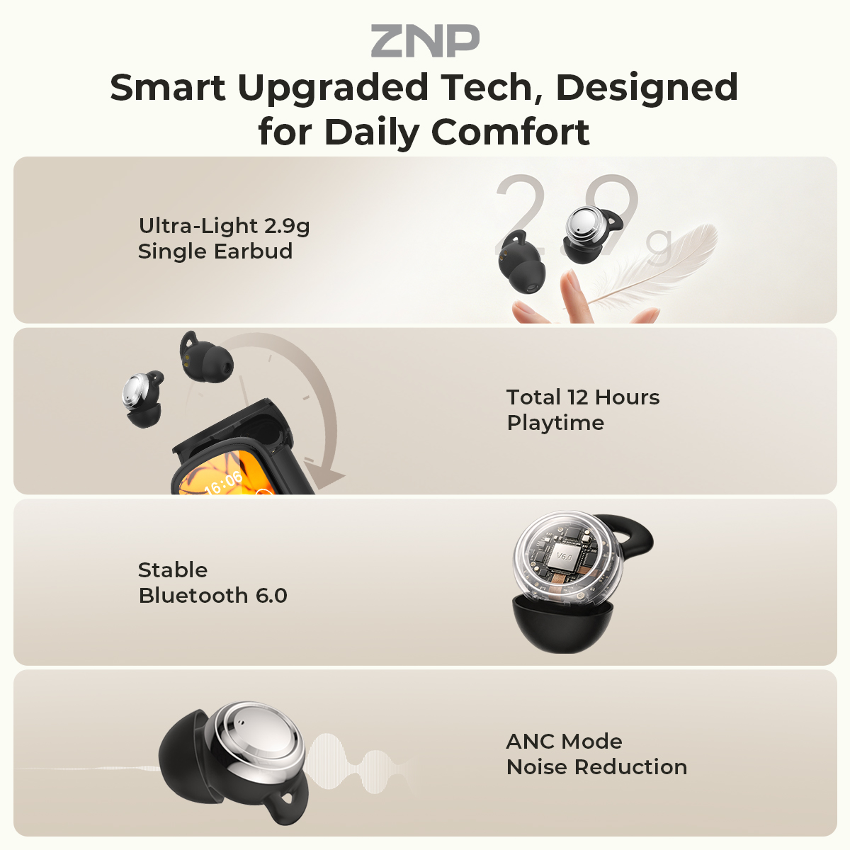 ZNP P04 Earbud Penenang Tidur  - Noise Cancelling Headphone ulasan dan harga